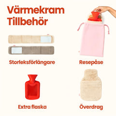 Värmekram– Bärbar Varmvattenflaska